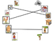 A quiz with animal A quiz with animal