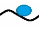 Collision Graph Collision Graph
